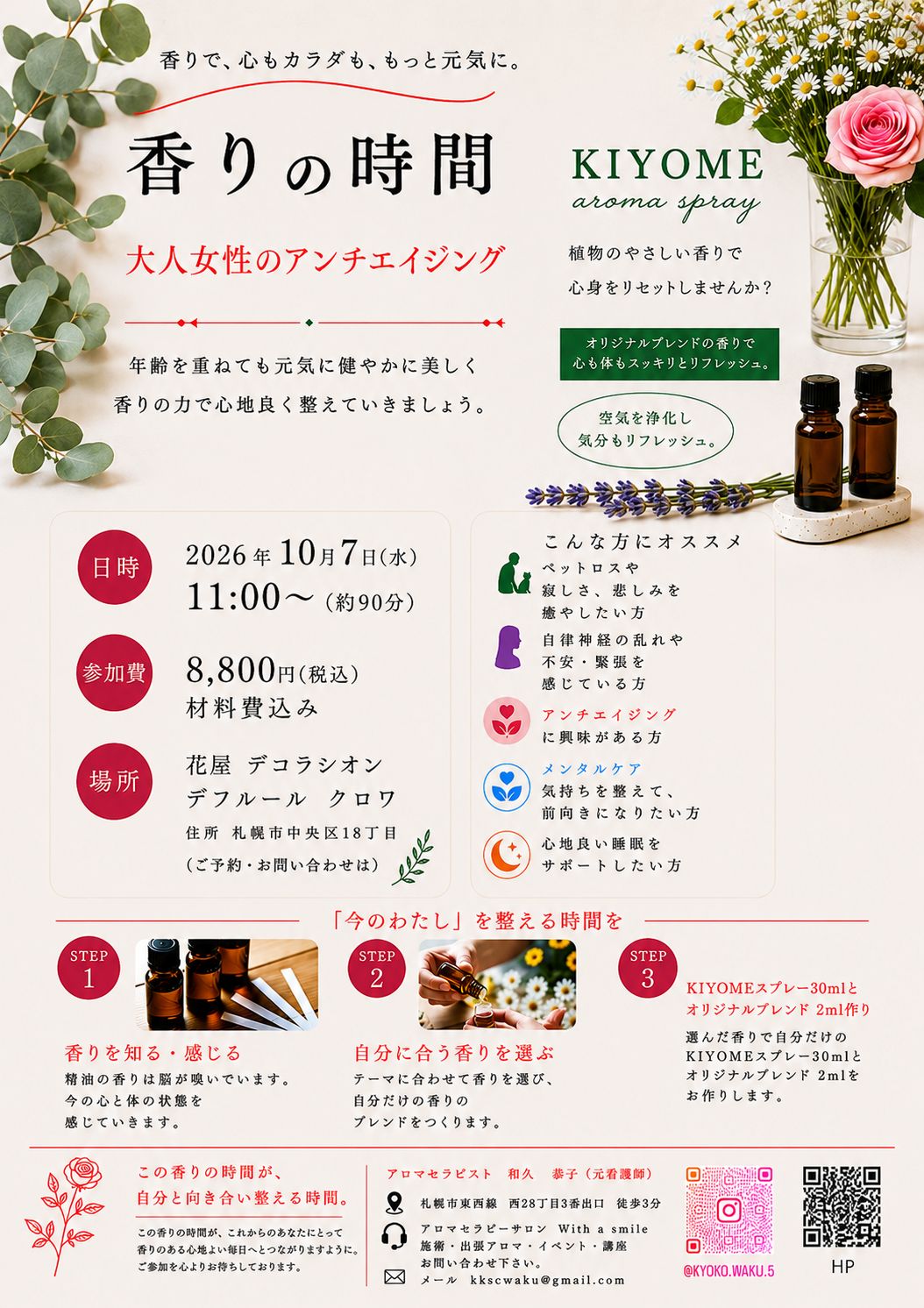アップロード画像